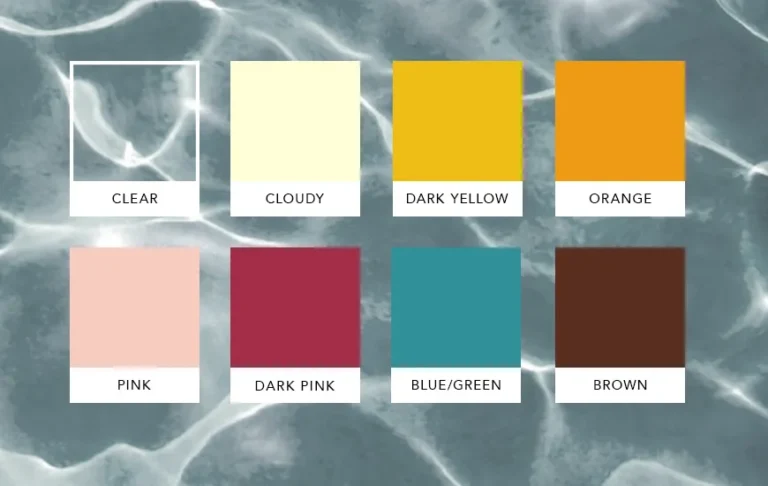 Normally, urine is light yellow. When you drink plenty of water, the yellow becomes lighter. When you’re dehydrated, it turns darker.